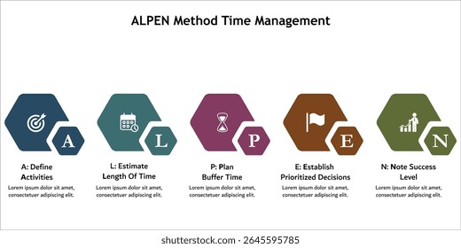 Método ALPEN Gerenciamento de Tempo. Modelo de infográfico com ícones e espaço reservado para descrição