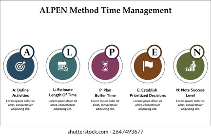 Método ALPEN Gerenciamento de Tempo. Modelo de infográfico com ícones e espaço reservado para descrição