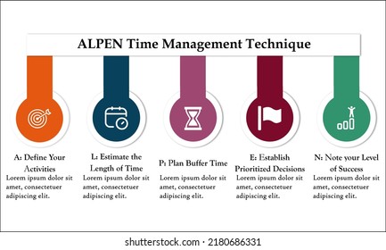 ALPEN Time Management Model with Icons in an Infographic template