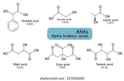 Alpha hydroxy acids. Vector black and white illustration. Glycolic, malic, tartaric, mandelic, lactic, citric acids.