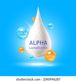 Alpha lactalbumin, Lutein and Vitamin Choline. Whey protein containing essential amino acids for infant. Design logo products kids food. Benefits of food improving heart, brain. Vector.