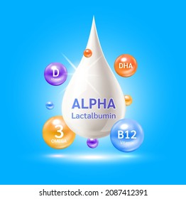 Alpha lactalbumin nutrients DHA omega 3 and vitamin B12, D. Whey protein containing essential amino acids for infant. Design logo products kids food. Benefits of food improving heart, brain. Vector.