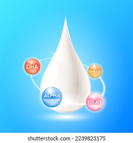 Alpha lactalbumin nutrients DHA omega 3 and folate ring surrounds the milk droplets. Protein containing essential amino acids for infant. Design products kids food. Medical concepts. 3D Vector.