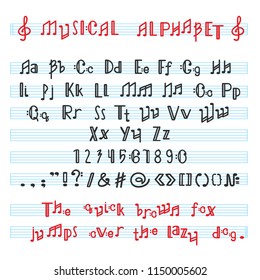 Alphabet ABC vector musical alphabetical font with music note letters of alphabetic typography illustration alphabetically melody typeset isolated on white background