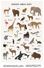 Alphabet animal chart. Vector cartoon wild and zoo animal alphabet with picture and world title for children education. Letter from a to z learn to read. Kid development and teaching illustration