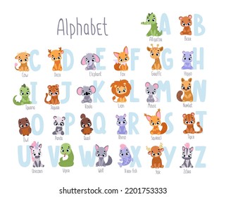 Alfabeto. Animales ABC. Alfabeto vector lindo con animales pequeños. Impresión para los niños decoración de habitación, tela, papel, tarjeta, camiseta, afiche, textil.