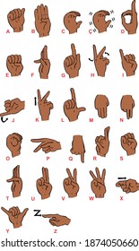 alphabet in Brazilian sign language - LIBRAS