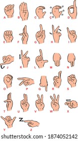 alphabet in Brazilian sign language - LIBRAS