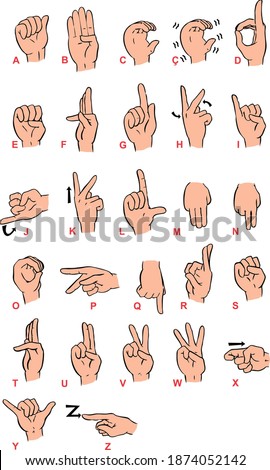 alphabet in Brazilian sign language - LIBRAS