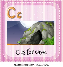 Alphabet C is for cave with pink background