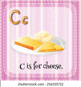 Alphabet C is for cheese