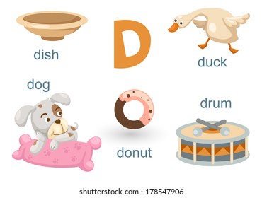 Alphabet D