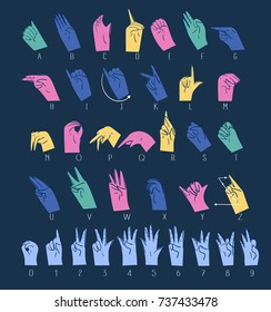 Alphabet for deaf people, mute alphabet. Numbers and abc letters. Hand gestures. Sign language. Peace rock and other signs. Vector illustration of hands