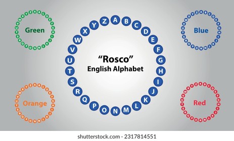 Alphabet-Englische Buchstaben in einem Kreis innerhalb eines Kreises