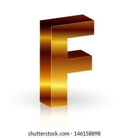 ?  Alphabet  gold