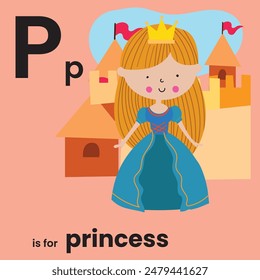 Alphabet illustrations and word examples, for children