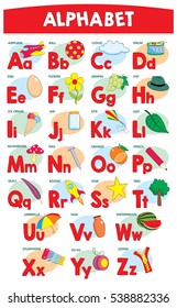 Alphabet for kids. Cartoon alphabet. Abc alphabet. Vector illustration