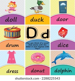 Alphabet Letter ''Dd''  Word poster-flash cards - worksheet Printable Classroom Decor for Preschool, Kindergarten, Homeschool, and Elementary Kids, with a Logical Question about the Letter
