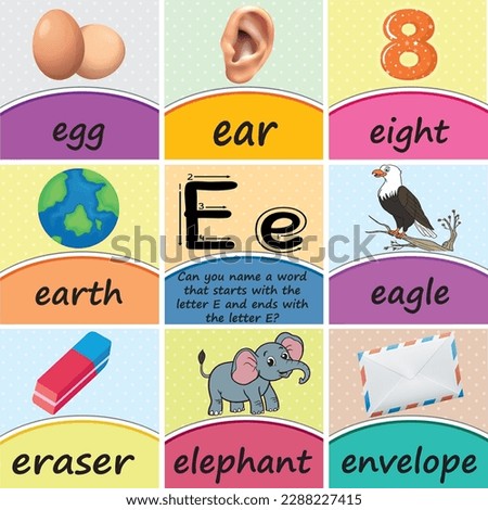 Alphabet Letter ''Ee''  Word poster-flash cards worksheet Printable Classroom Decor for Preschool, Kindergarten, Homeschool, and Elementary Kids, with a Logical Question about the Letter
