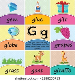 Alphabet Letter ''Gg''  Word poster-flash cards worksheet Printable Classroom Decor for Preschool, Kindergarten, Homeschool, and Elementary Kids, with a Logical Question about the Letter
