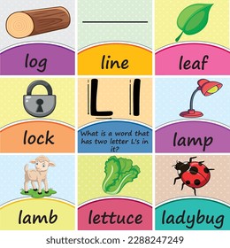 Alphabet Letter ''Ll''  Word poster-flash cards worksheet Printable Classroom Decor for Preschool, Kindergarten, Homeschool, and Elementary Kids, with a Logical Question about the Letter

