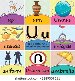 Alphabet Letter ''Uu''  Word poster-flash cards worksheet Printable Classroom Decor for Preschool, Kindergarten, Homeschool, and Elementary Kids, with a Logical Question about the Letter
