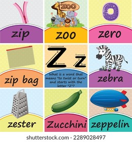 Alphabet Letter ''Zz''  Word poster-flash cards worksheet Printable Classroom Decor for Preschool, Kindergarten, Homeschool, and Elementary Kids, with a Logical Question about the Letter  
