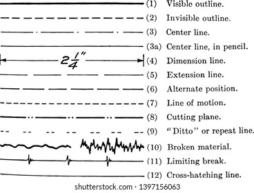 Alphabet of Lines to cover the lines with labeling symbols technical drawings to represent the shape necessary information to the individual vintage line drawing or engraving illustration.