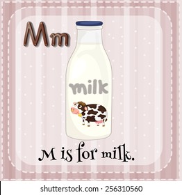 Alphabet M is for milk