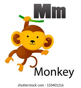 Alphabet M with Monkey