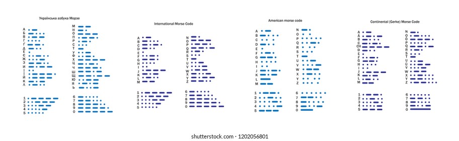 alphabet morse international code, continental, ukrainian and american. set of letters, punctuation marks and numbers