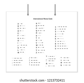 alphabet morse international code. letters, punctuation marks and numbers are issued on the poster