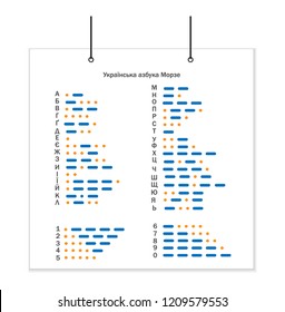 alphabet morse ukrainian code. set of letters, punctuation marks and numbers on the posters