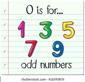 Alphabet  O is for odd numbers illustration