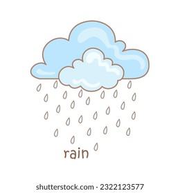 Alphabet R For Rain Vocabulary School Lesson Student Cartoon Illustration Vector Clipart
