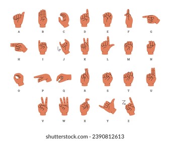 Alphabet in Zeichensprache für Menschen mit Hörbehinderungen und Gehörlosigkeit, flache Vektorgrafik einzeln auf weißem Hintergrund. Infografik der Zeichensprache.