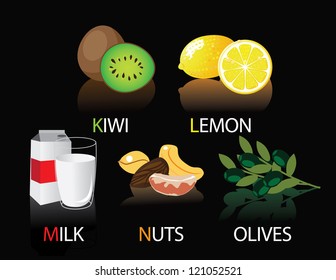 Alphabetical foods vector K through O. EPS 8, No open shapes or paths.