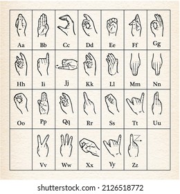 Alphabetical handsign outline drawing vector