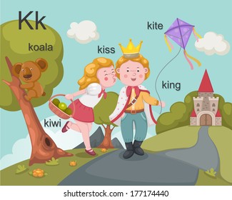 Alphabet.K letter.koala,kiss,kiwi,king,kite.
