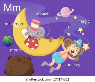 Alphabet.M letter.mushroom,moon,mouse,magic,monkey