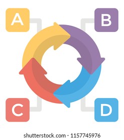 
Alphabets on a pie chart depicting process chart
