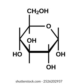 Fórmula estrutural cíclica de alfa-D-glucopiranose C6H12O6, forma piranosa de D-glucose, ilustração vetorial 