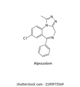 Alprazolam molecule flat skeletal structure, Benzodiazepine class drug used as Sedative, hypnotic agent. Vector illustration on white background.