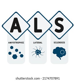 ALS - Amyotrophic Lateral Sclerosis acronym. medical concept background.  vector illustration concept with keywords and icons. lettering illustration with icons for web banner, flyer, landing page