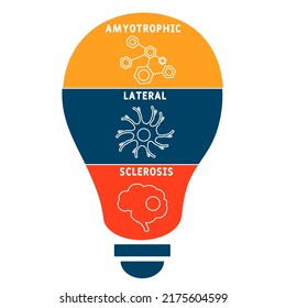 ALS - Siglas de esclerosis lateral amiotrófica. antecedentes de concepto médico.  concepto de ilustración vectorial con palabras clave e iconos. ilustración con iconos para banner web, volante, página de inicio