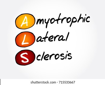 ALS - Amyotrophic Lateral Sclerosis, acronym health concept background