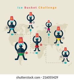 ALS Ice Bucket Challenge concept