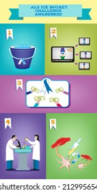 ALS IceBucket Challenge Fundraising Campaign Purpose and Steps. Clip art EPS10.