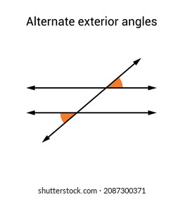 Alternate Exterior Angles With Parallel Lines In Mathematics