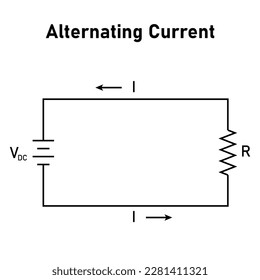 Alternating current (AC) circuit. Vector illustration isolated on white background.